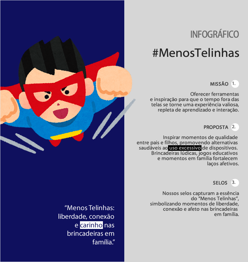 Infográfico: #MenosTelinhas