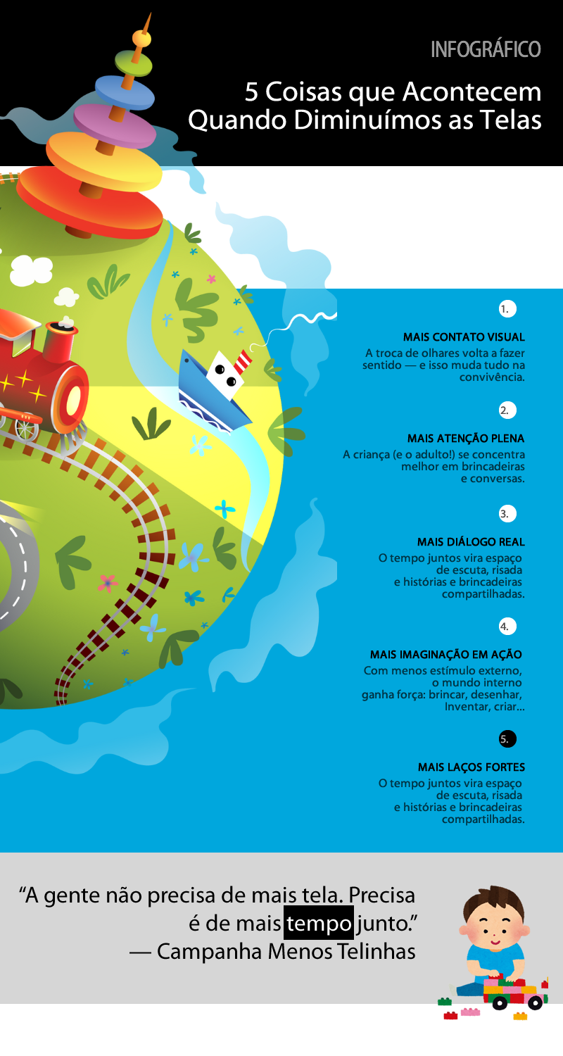 Infográfico: 5 Coisas que Acontecem Quando Diminuímos as Telas.