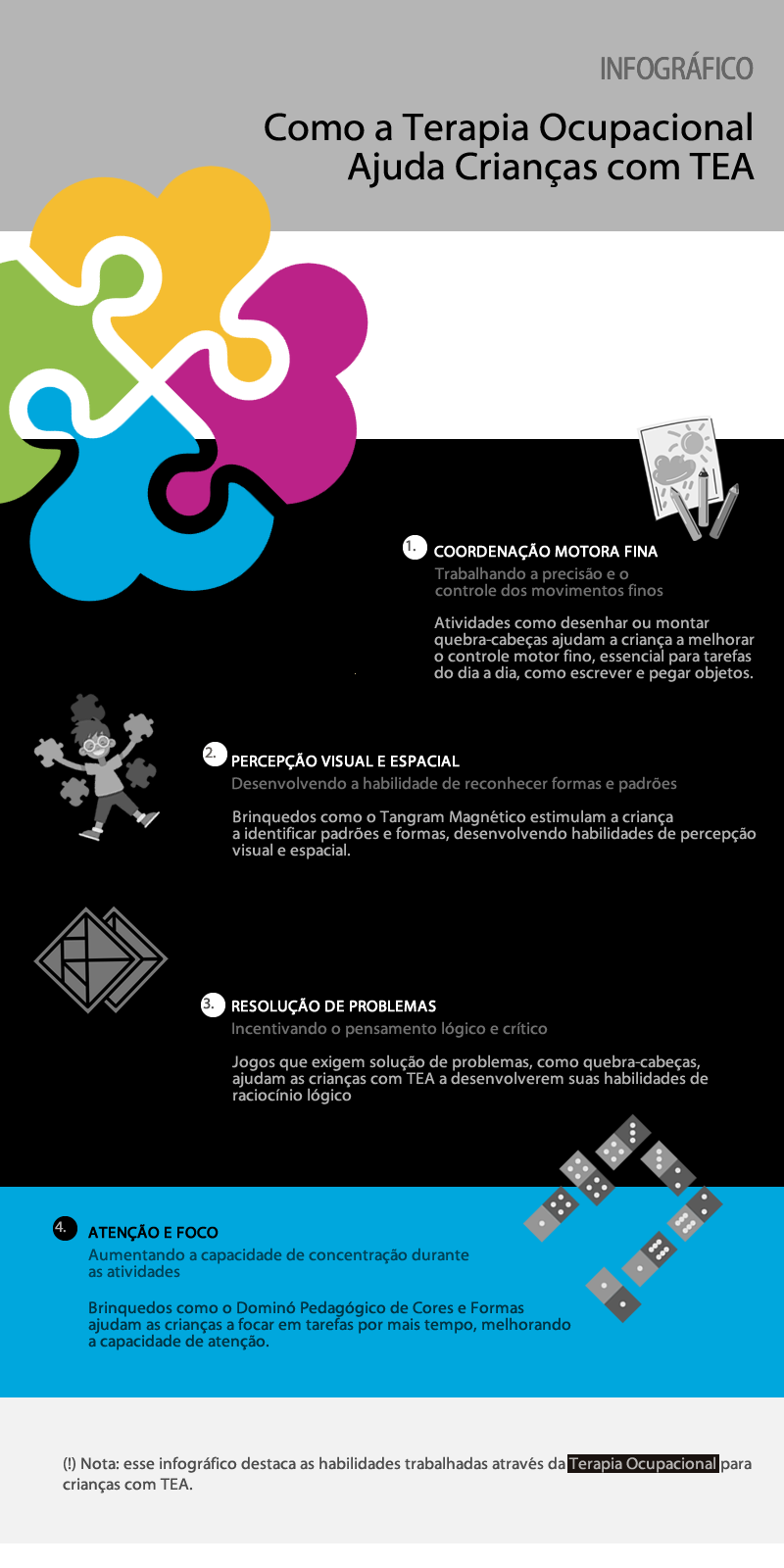 Infográfico: Como a Terapia Ocupacional Ajuda Crianças com TEA
